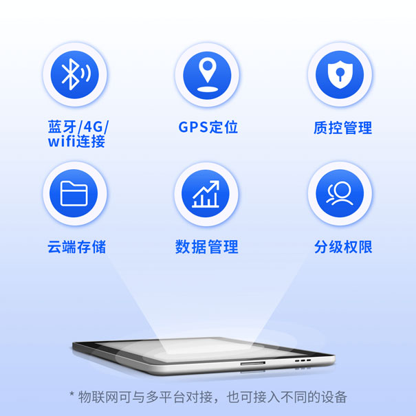 青島環(huán)控物聯(lián)網(wǎng)環(huán)境智能監(jiān)控平臺(tái) 青島環(huán)控物聯(lián)網(wǎng)環(huán)境智能監(jiān)控平臺(tái)