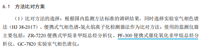 《固定污染源廢氣總烴、甲烷和非甲烷總烴的測定便攜式催化氧化-氫火焰離子化檢測器法》